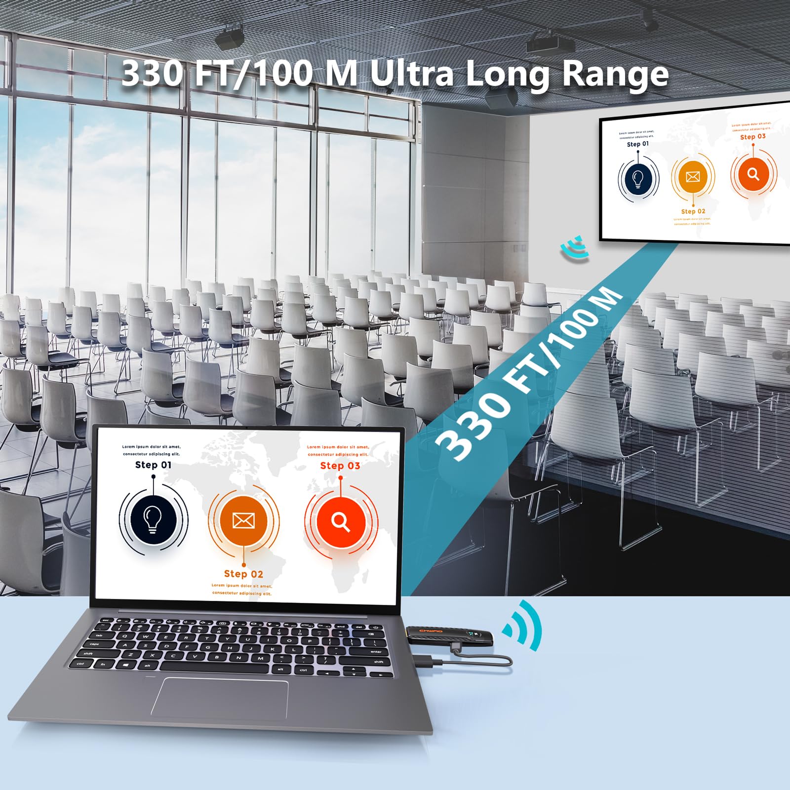 Wireless HDMI Transmitter and Receiver Kit - 1080P Full HD, 330ft/100m Range, Plug & Play - Stream Videos from Camera/PC/Laptop/Projector/TV Box/Fire Stick to Monitor - Perfect for Home Theater, Gaming & Business Presentations