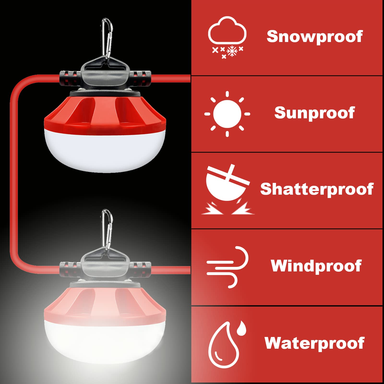 50FT LED Construction String Lights - 5000LM Super Bright Temporary Work Lighting with 5 Medium Base Sockets, Linkable for Outdoor Job Sites - Perfect for Construction Areas, Backyards, Patios, and Emergency Lighting