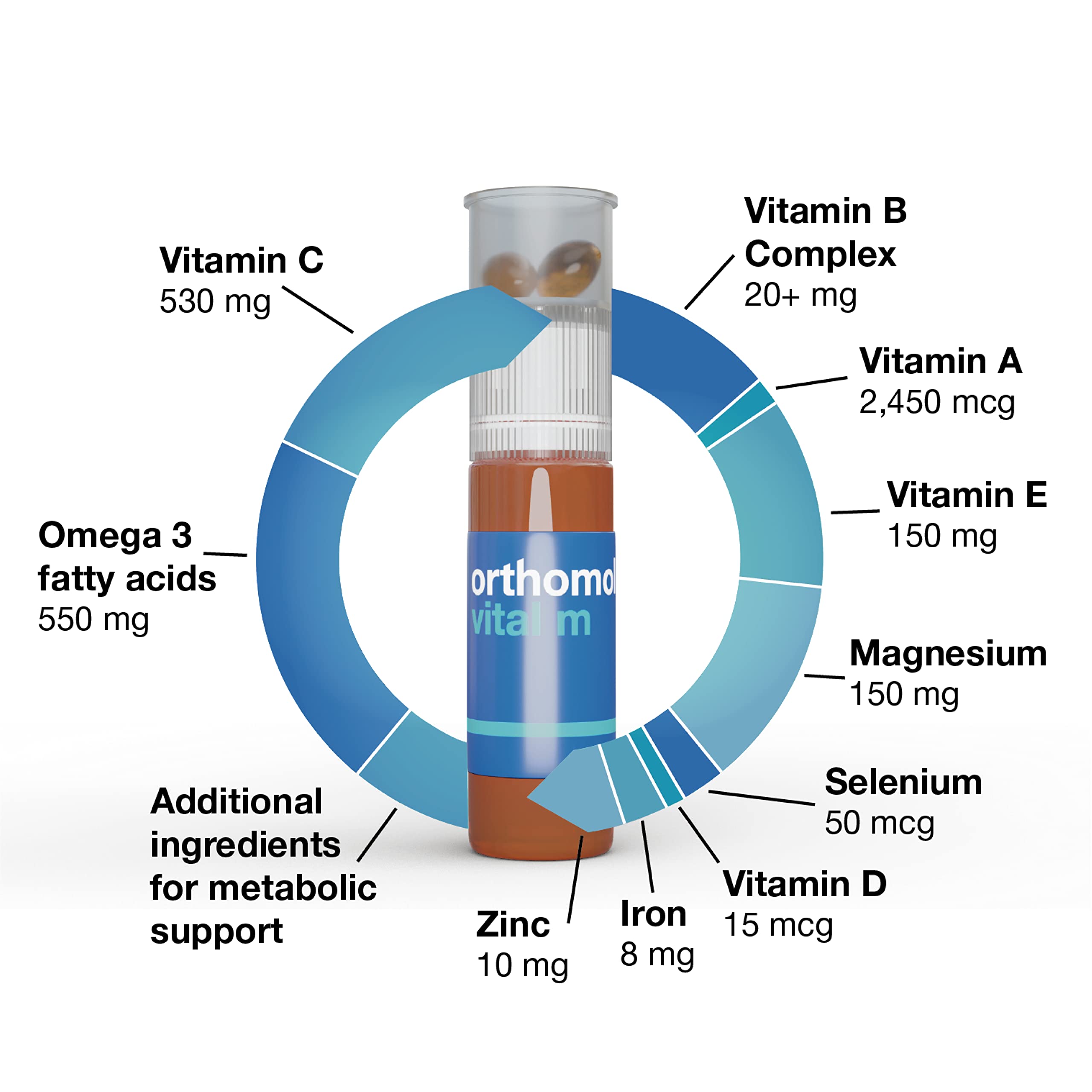 Orthomol Vital M Men's Multivitamin Supplement - 30-Day Supply with Vitamins A, B, C, D, E, K, Iodine & Omega-3 - Daily Immune Support & Energy Booster for Active Men