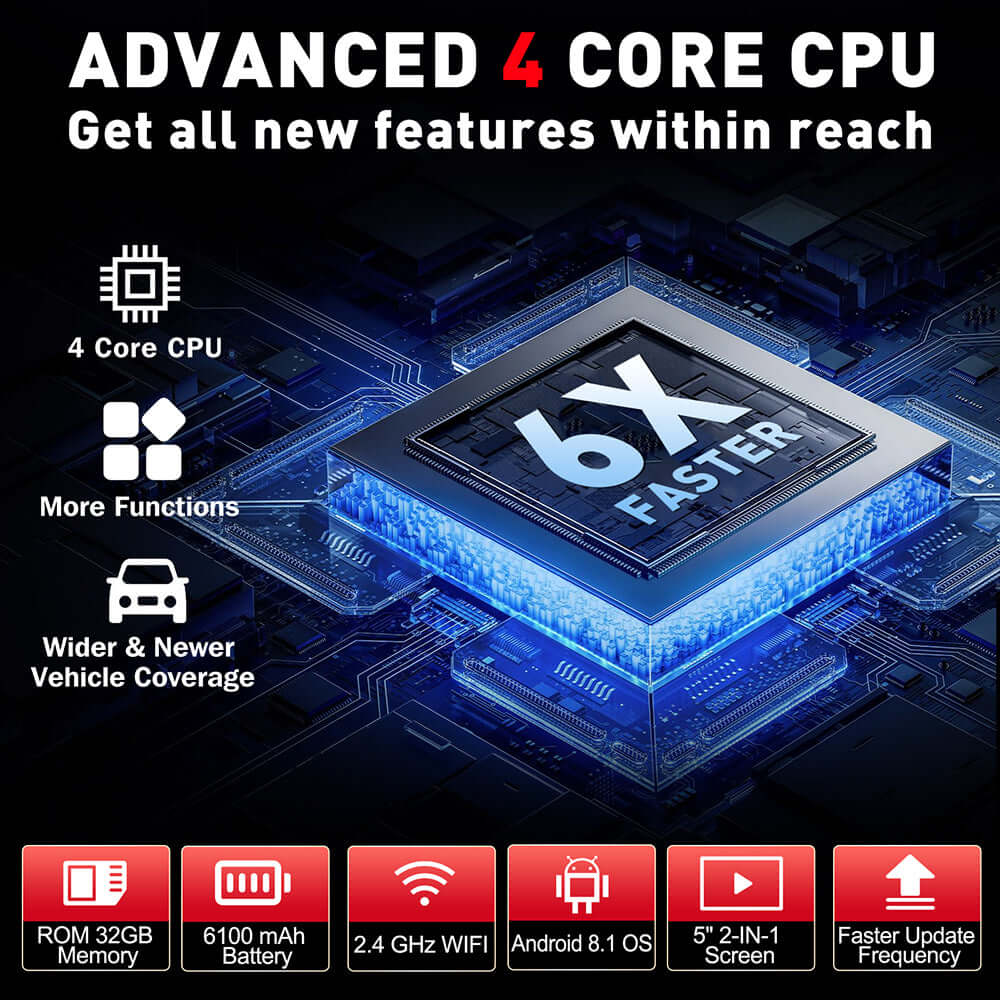 2025 LAUNCH CRP129I V2.0 Elite OBD2 Scanner - FCA AutoAuth, Engine/ABS/SRS/Transmission Diagnostic Tool with 12 Service Resets & Injector Coding, Lifetime Free Updates - Perfect for Mechanics & DIY Car Repair Enthusiasts