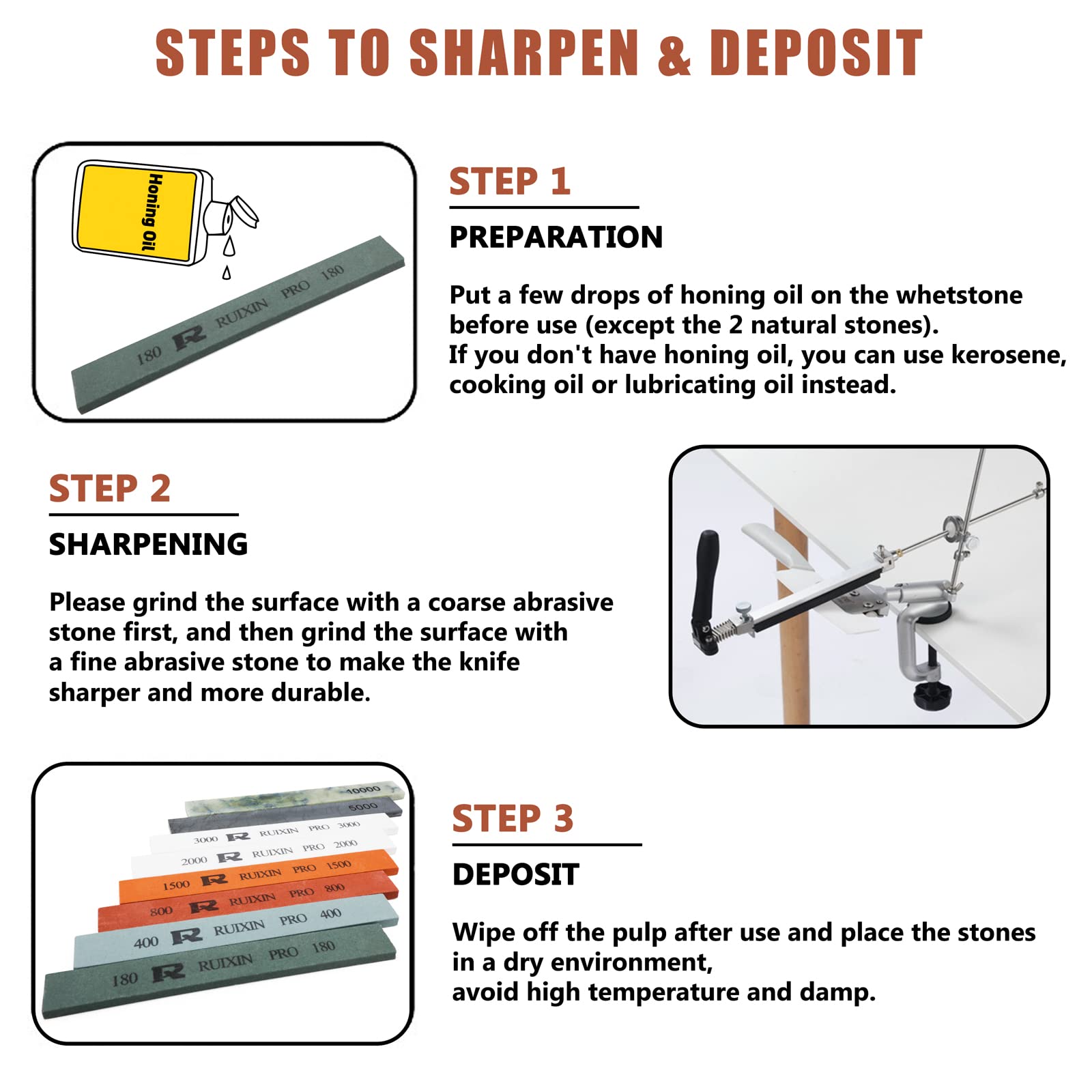 Ruixin Pro 8-Piece Knife Sharpening Stone Set for RX-008 & RX-009 Fixed-Angle Knife Sharpeners - 180/400/800/1500/2000/3000/5000/10000 Grit Whetstones - Professional Sharpening Kit for Kitchen, Hunting & Outdoor Knives