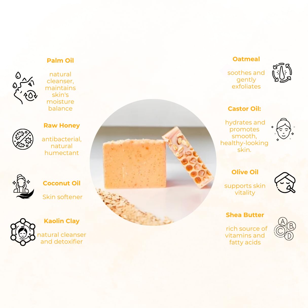 **Soothe Body Soap - Gentle Oatmeal & Honey Bar Soap for Sensitive & Eczema-Prone Skin, Natural Moisturizing Hand Soap with Luxurious Lather | Ideal for Dry Skin Care, Bath & Shower**