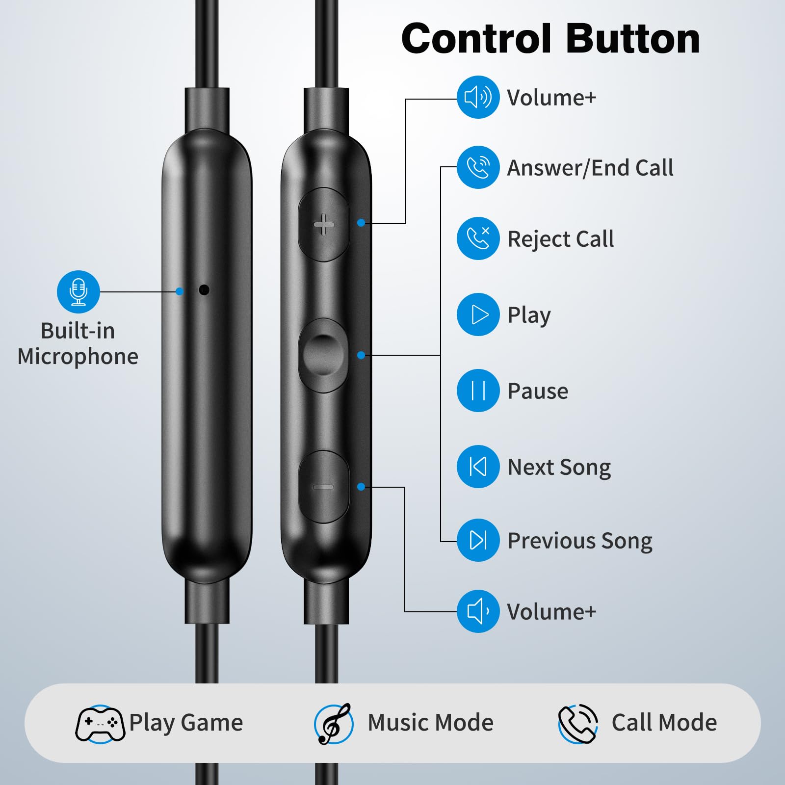 USB Type C Wired Earbuds with Microphone & Volume Control - Noise Canceling Magnetic In-Ear Headphones Compatible with iPad 10th Gen, iPad Air 5th Gen, iPad Pro 11