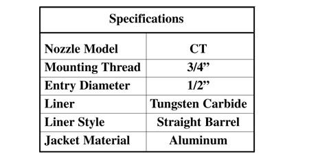 Clemco 01351 Sandblast Nozzle - 1/8