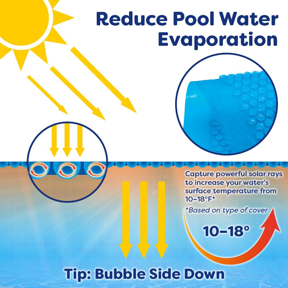 In The Swim 24-Foot Standard Blue Round Solar Pool Cover 8 Mil - Solar Heating for Above Ground & Inground Pools - Energy Efficient, Prevents Evaporation, Extends Swimming Season