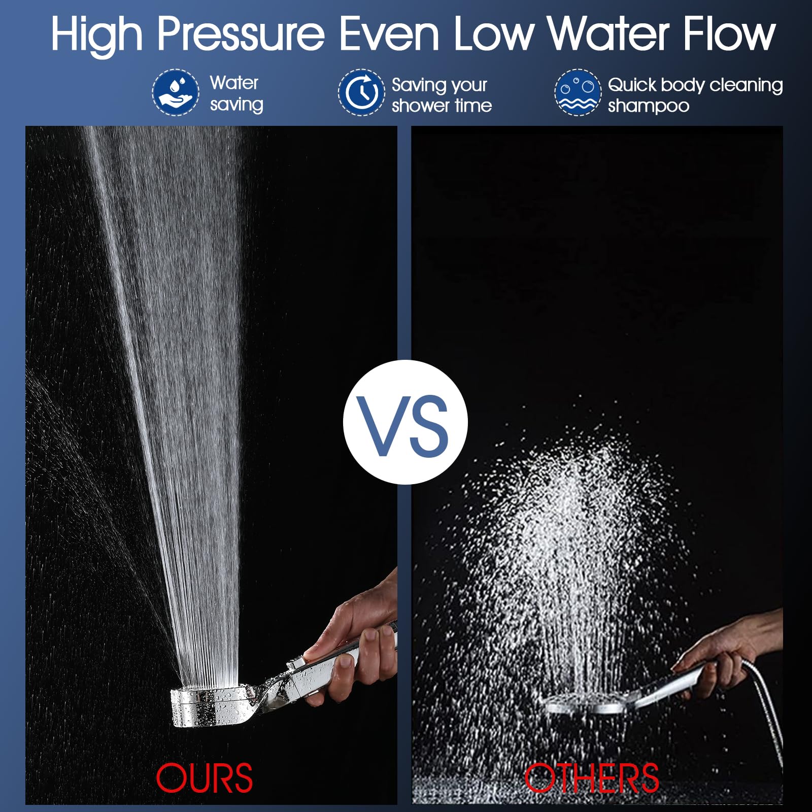 High Pressure RV Shower Head with 60 Inch Hose & On/Off Switch - 4 Settings Water-Saving Camper Shower Head Replacement - Chrome Finish for Travel Trailers & Motorhomes - Perfect for Off-Grid Camping & Boondocking