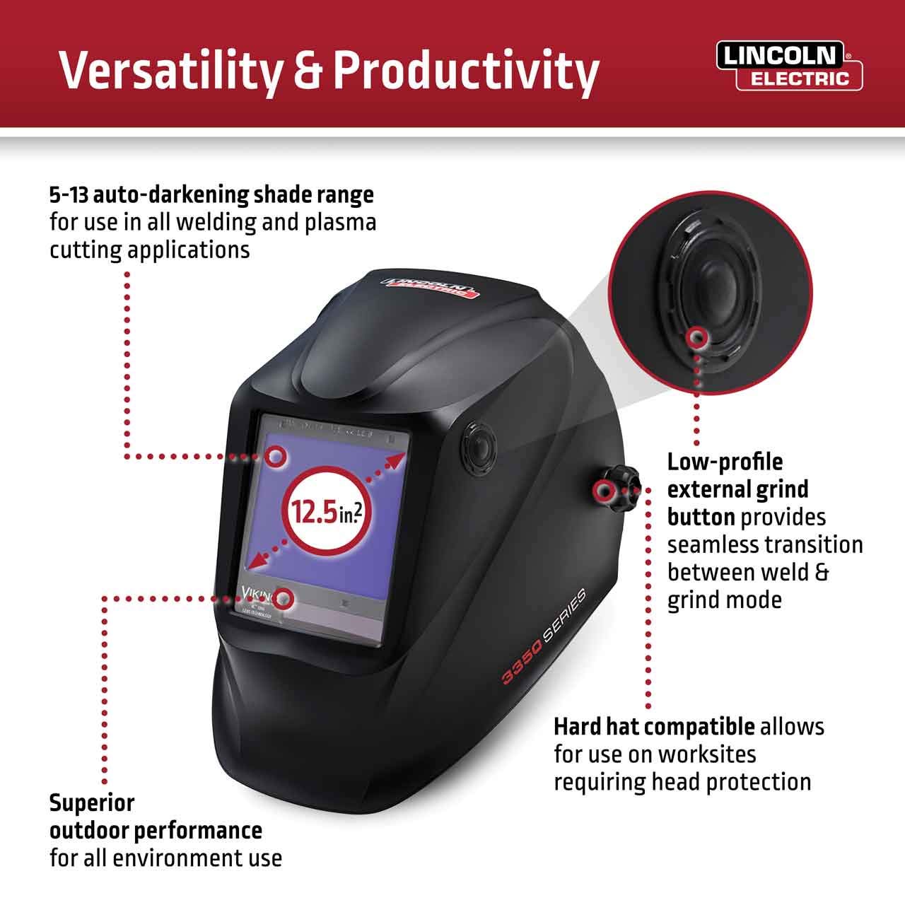 Lincoln Electric VIKING 3350 Zombie Welding Helmet - Auto-Darkening Lens, Solar Powered, for MIG, TIG, Arc Welding - Perfect for Halloween, Cosplay & DIY Projects
