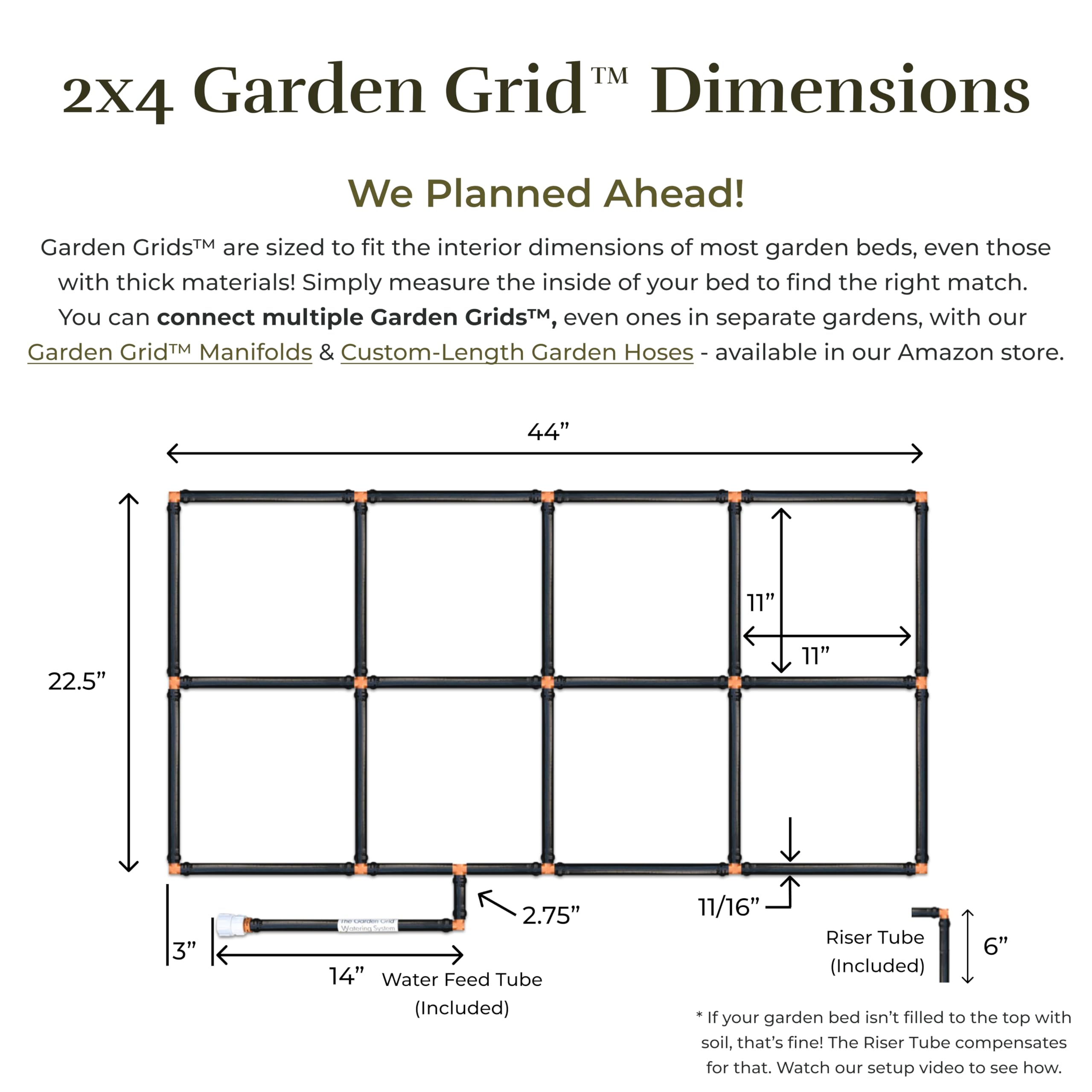 **Premium Garden Grid Watering System for Raised Beds | Drip Irrigation Kit with Soaker Hose & Sprinkler | Easy Setup, High Quality, Made in USA | 2x4 (22.5