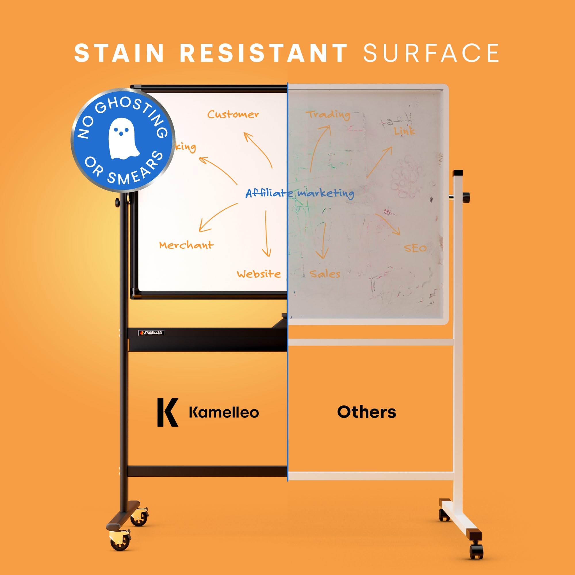 46 x 32 Inch Large Magnetic Dry Erase Board with Stand - Double-Sided Mobile Whiteboard on Wheels - Portable Standing Easel for Office, Classroom, Home & Presentations - Perfect for Meetings, Teaching & Creative Brainstorming