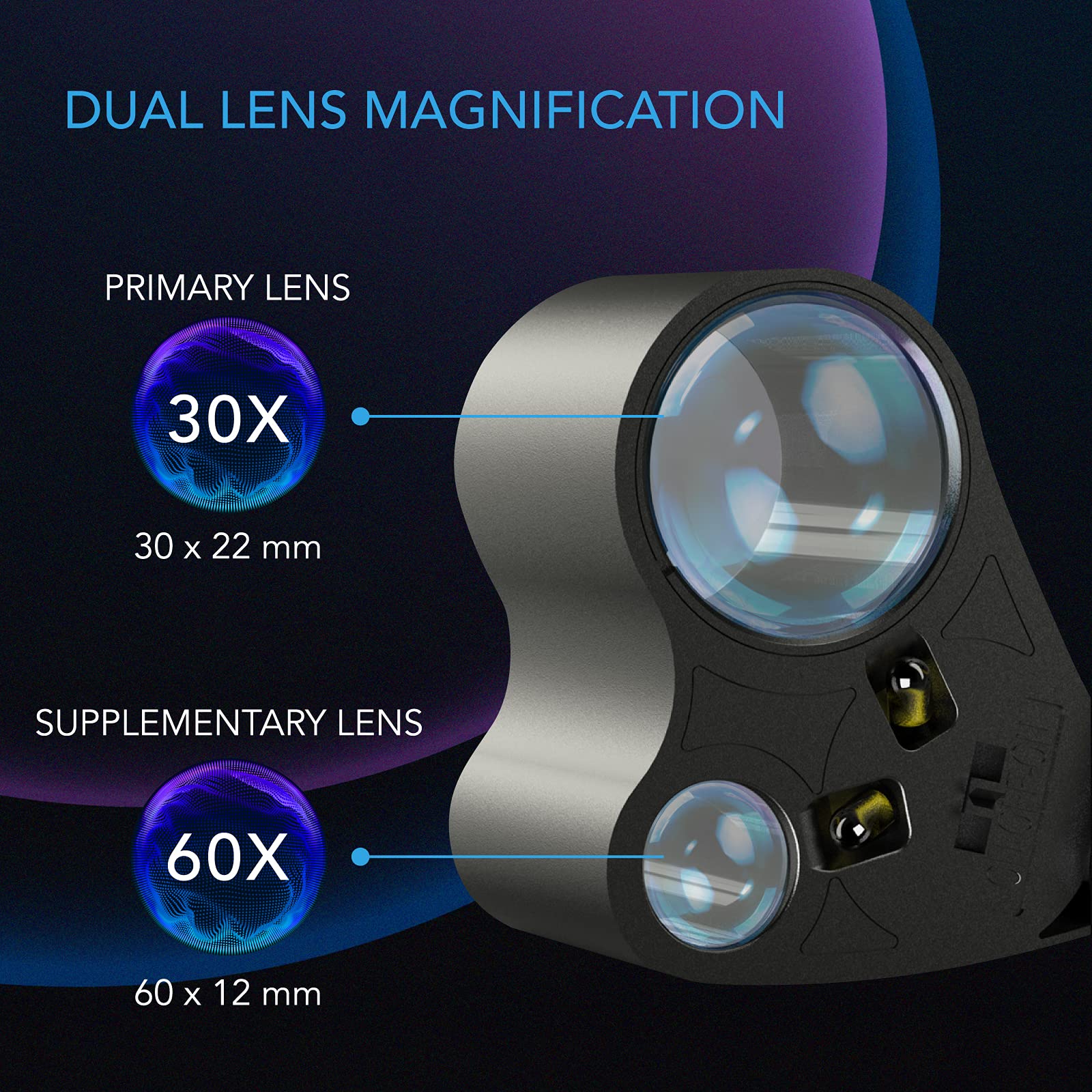 AC Infinity Jewelers Loupe - 30x & 60x Magnifying Glass with LED Light, Dual Lenses for Jewelry Inspection, Watch Repair, Coin & Stamp Collecting, Plant Bud Examination | Portable Pocket Magnifier for Hobbyists, Professionals & Outdoor Use