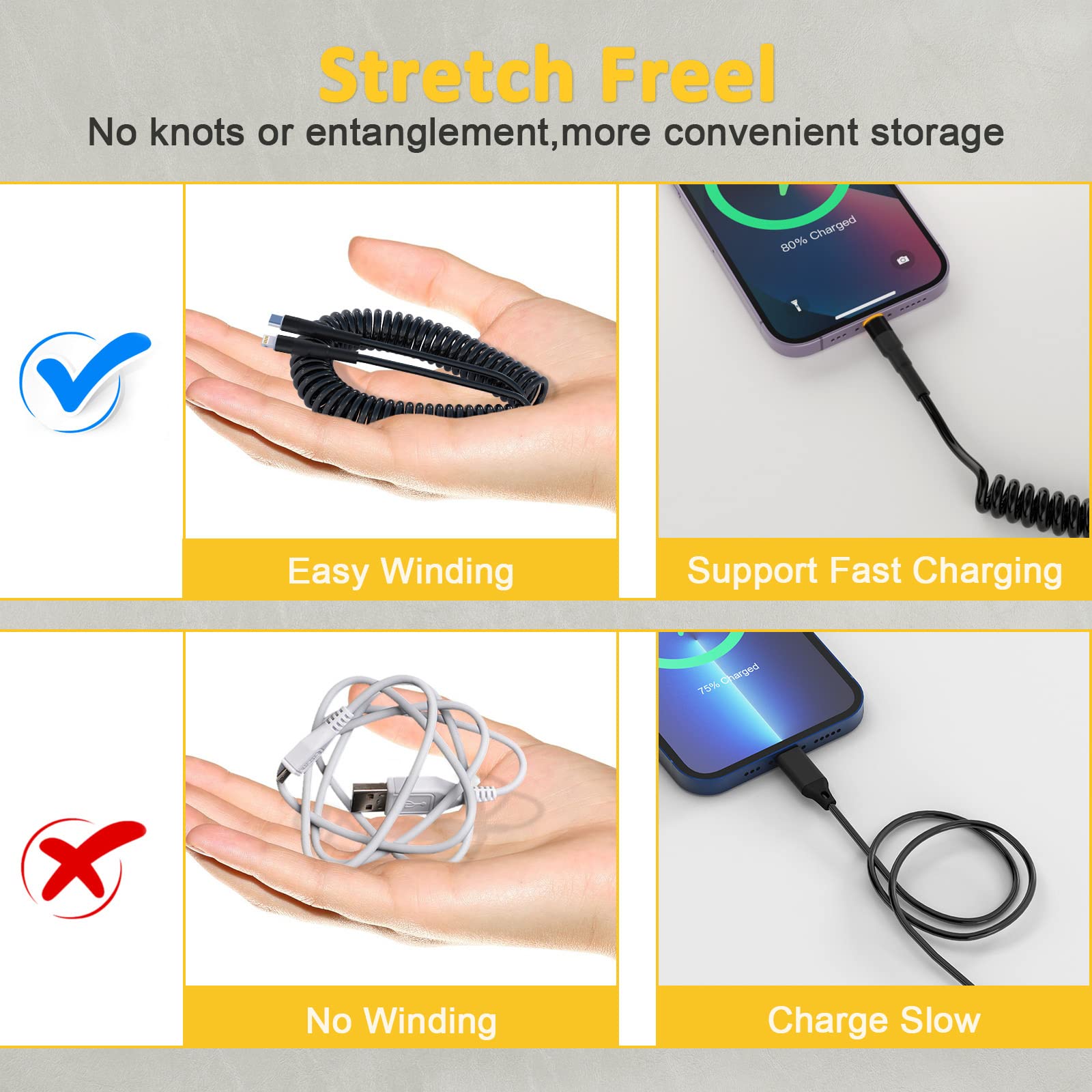 MFi Certified Coiled USB-C to Lightning Cable - Fast Charging & Data Sync for iPhone 14/13/12/11/X/8, iPad & iPod - Retractable Apple CarPlay Cord with LED Indicator - Perfect for Car, Home & Office Use