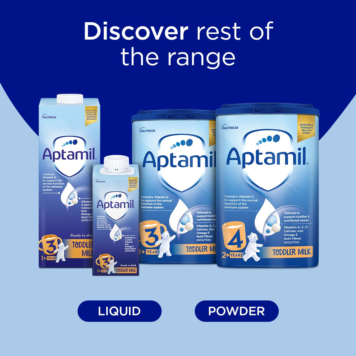Aptamil 3 Toddler Milk Powder Formula for 1-2 Year Olds, 800g (Pack of 6) - Essential Nutrition for Growing Babies - Perfect for Daycare, Travel & On-the-Go Feeding