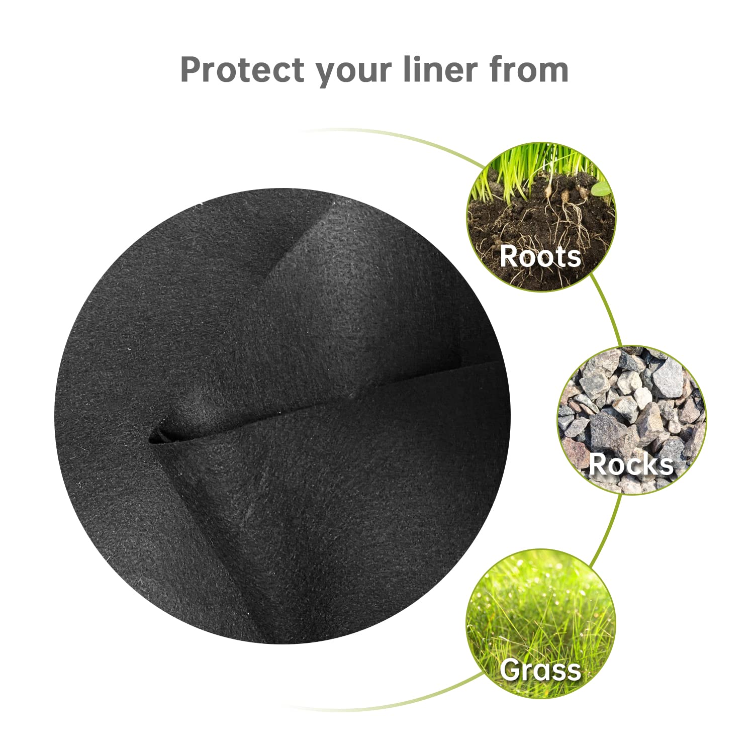 Jantens 18 Foot Round Pool Liner Pad for Above Ground Swimming Pools - Heavy Duty Ground Cloth Protects Against Punctures & Extends Liner Life - Perfect for Backyard, Summer Fun, and Family Gatherings