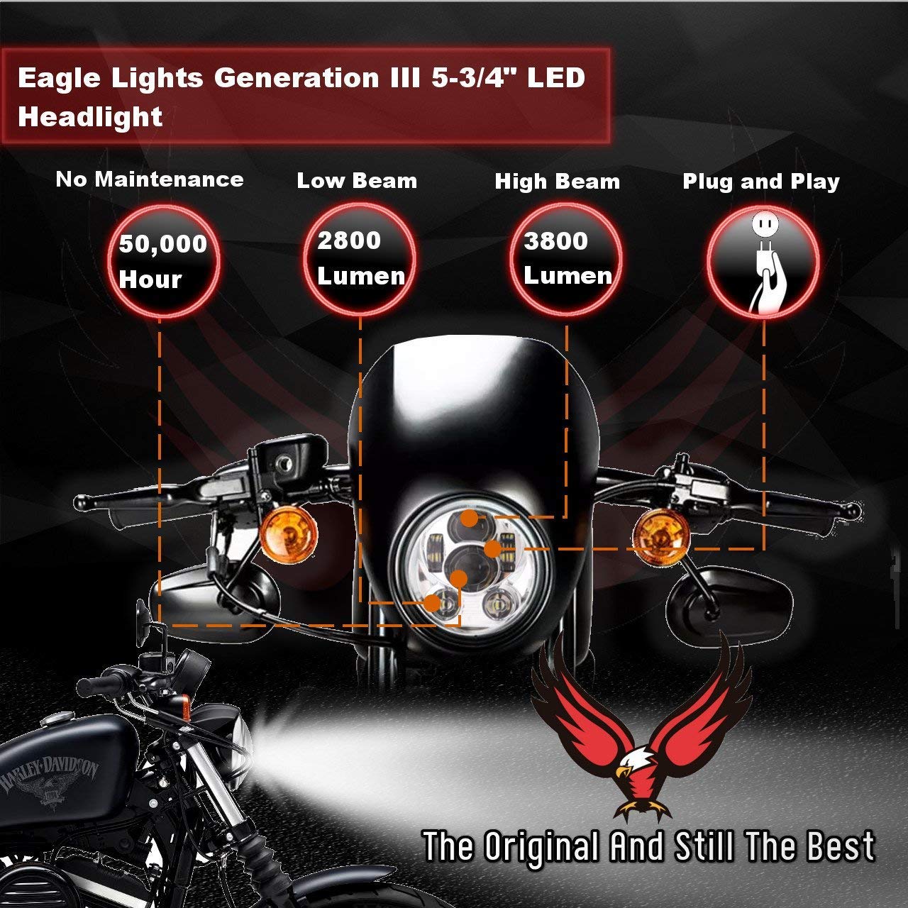 Eagle Lights 8900CG3-SCOUT LED Headlight Kit for Indian Scout Motorcycle - Compatible with 2014+ Scout 60, Scout & Scout Bobber Models (Chrome Finish) | Upgrade Your Bike Lighting for Night Riding & Enhanced Visibility