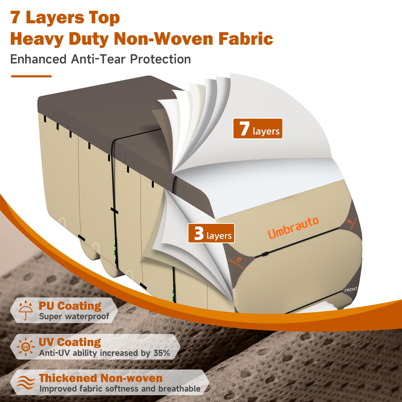 Umbrauto Travel Trailer Cover – Premium 7-Layer RV Cover for 20'-22' Campers, Waterproof & Windproof Protection with 4 Tire Covers, Tongue Jack Cover, Gutter Cover & Bonus Windproof Straps – Ideal for Outdoor Storage, Winter Protection & Long-Term RV Shelter