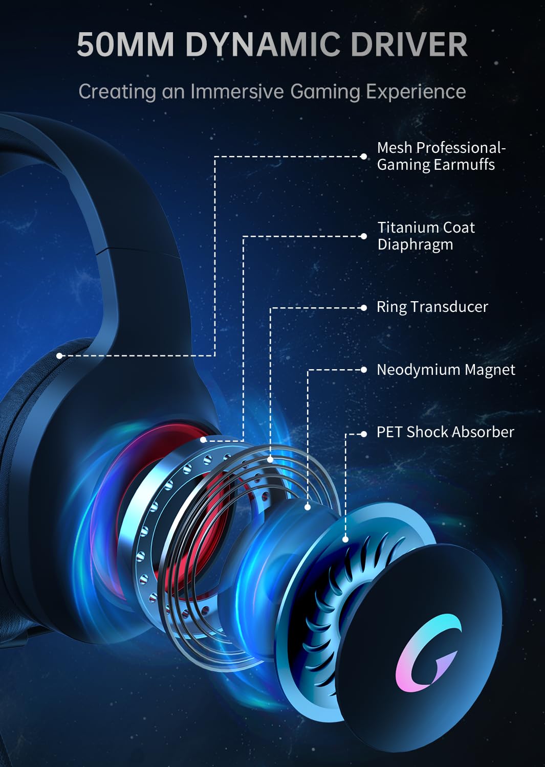CM7002 Gaming Headset for PS5, PS4, PC, Mac, Nintendo Switch & Xbox Series X|S - RGB Surround Sound Headphones with Noise Cancelling Mic, 50mm Drivers & 3.5mm Jack (Black) - Perfect for Competitive Gaming, Streaming & Late-Night Sessions