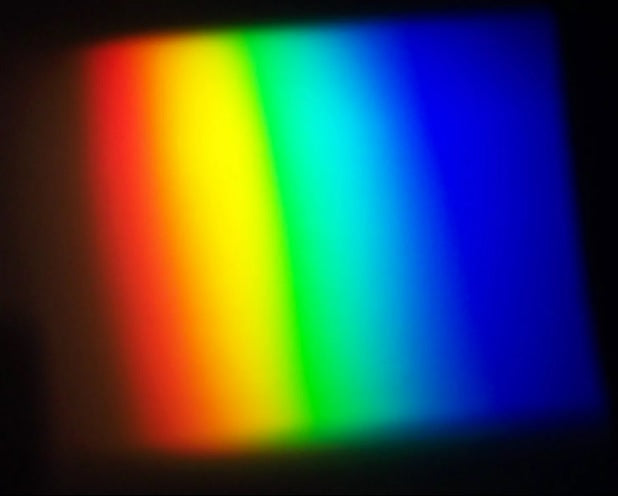 Optical Glass Prism for Science Experiments, Photography & Home Decor - Rainbow Light Refraction Kit for Kids & Adults