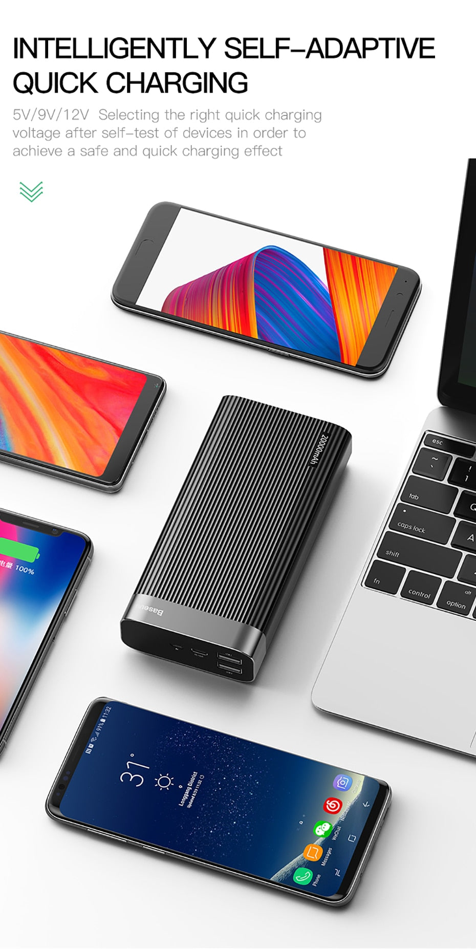 20000mAh Portable Charger with Fast Charging - High Capacity Power Bank for iPhone, Android, Samsung - Perfect for Travel, Camping & Emergency Backup