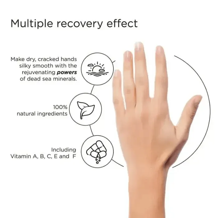 Minus 417 Antioxidant Hand Moisturizer Cream - Hydrating & Nourishing Hand Care for Dry Skin - Perfect for Daily Use, Travel & Office
