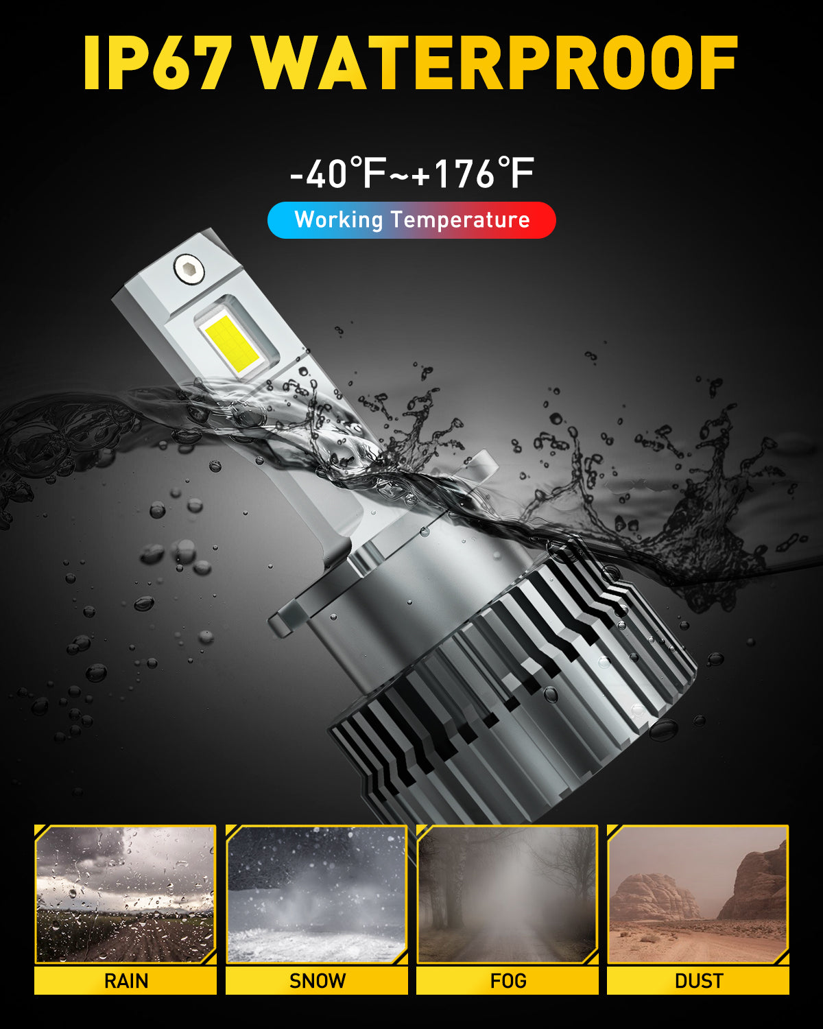 D4S LED Headlight Bulbs - 120W 24000LM High/Low Beam Conversion Kit - Xenon HID Replacement for Cars, Trucks, SUVs - Bright White Light for Night Driving & Off-Road Use