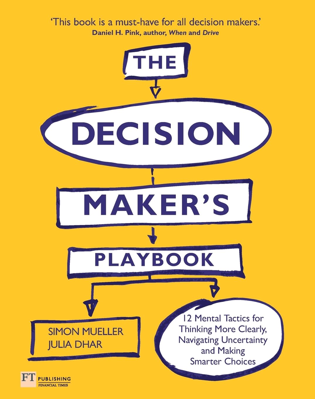 The Decision Maker's Playbook: 12 Tactics for Clear Thinking, Navigating Uncertainty & Making Smarter Choices | Leadership & Business Strategy Guide for Entrepreneurs and Managers