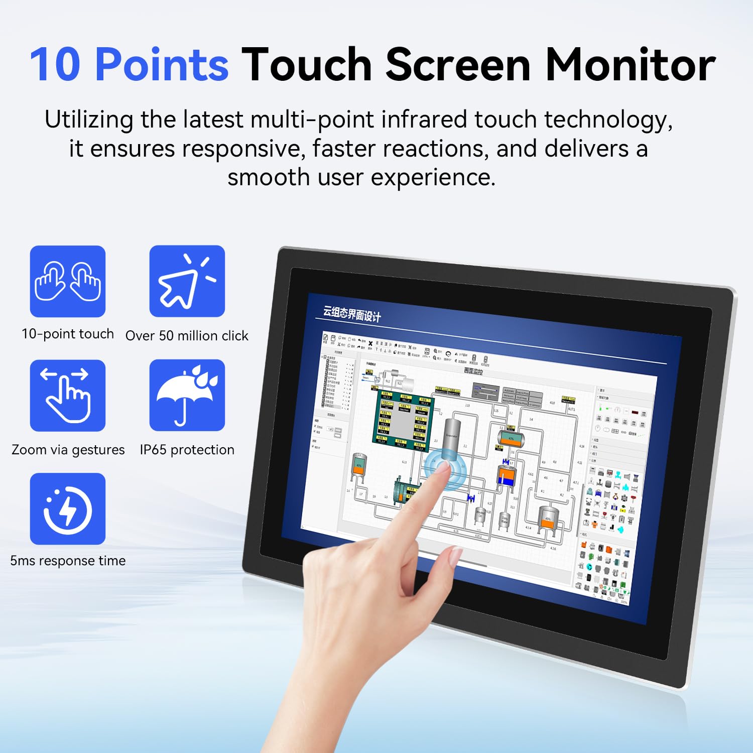 21.5 Inch Multi-Touch Industrial Monitor - Full HD 1920x1080 Open Frame Touchscreen with HDMI & USB, Built-in Speakers for POI/POS/Kiosk/Automation - VESA Mount Compatible | Perfect for Retail Displays, Self-Service Kiosks, and Industrial Control Panels
