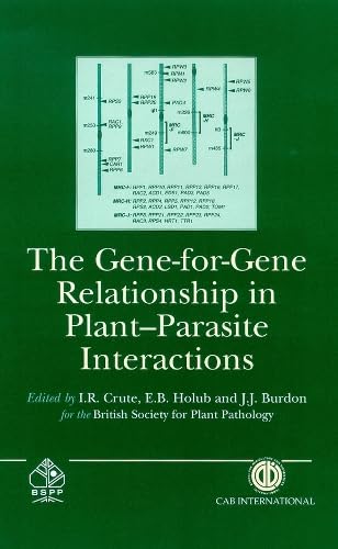 Gene-for-Gene Relationship in Plant-Parasite Interactions | Plant Disease Resistance Mechanism | For Agriculture Research & Crop Protection Studies