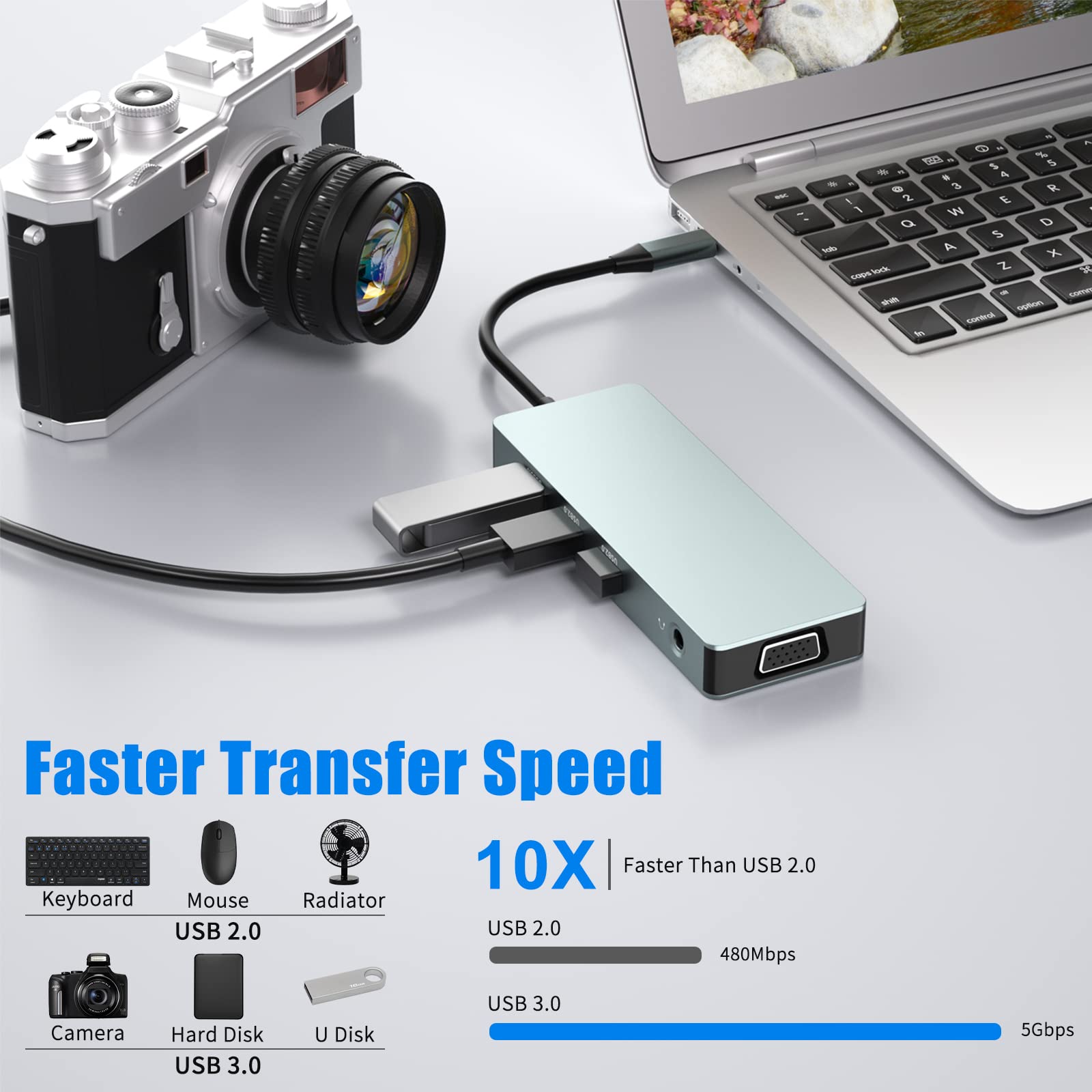 10-in-1 USB C Hub Multiport Adapter with 2 HDMI, VGA, 100W PD, 3 USB 3.0 Ports, SD/TF Card Reader - Triple Display Laptop Docking Station for MacBook Air/Pro, Dell, HP, XPS - Perfect for Home Office, Gaming & Multi-Screen Productivity