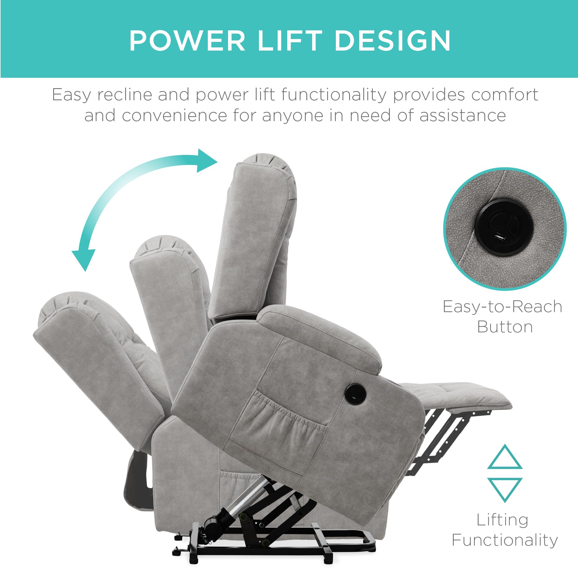 Best PU Leather Electric Power Lift Recliner Massage Chair with Heat & USB Port - Adjustable for Back & Legs, 3 Positions, Cup Holders - Gray - Perfect for Living Room, Home Theater & Elderly Comfort