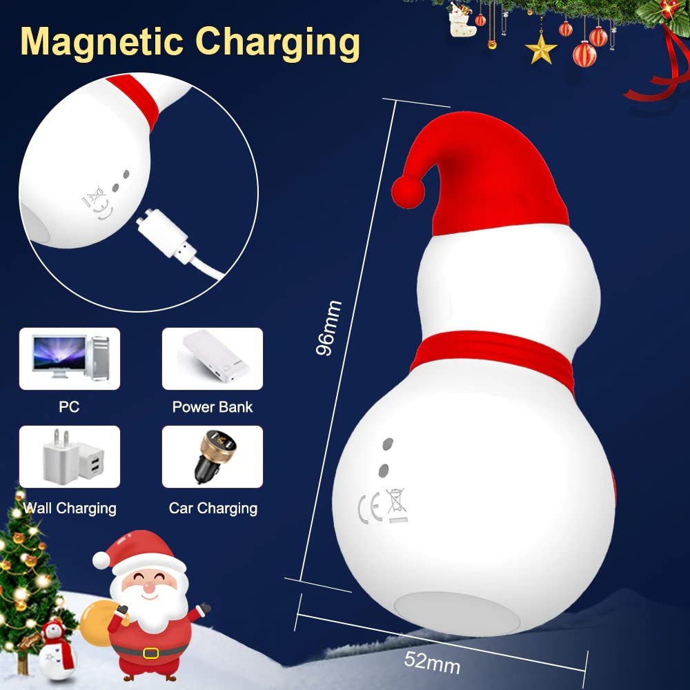 HEVIDENCIA Christmas Toys - Women's Clitoral & Nipple Sucking Vibrator with 10 Vibration Modes, Perfect Holiday Sex Toy & Romantic Gift for Couples - Great for Valentine's Day, Anniversary & Intimate Moments
