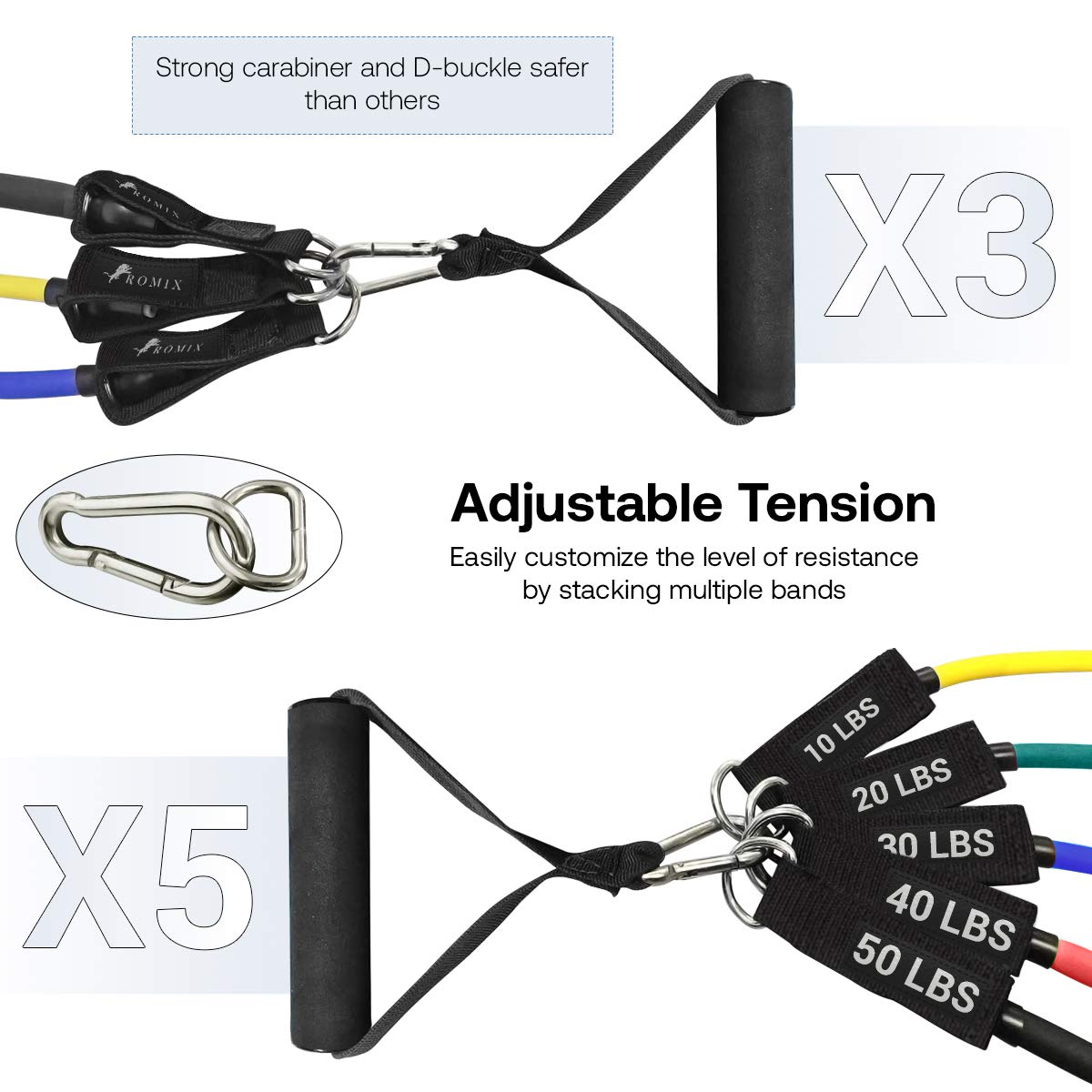 ROMIX 11-Piece Exercise Resistance Bands Set for Men & Women - Stackable Tubes Up to 150 lbs with Foam Handles, Door Anchor & Ankle Straps - Perfect for Home Gym, Indoor/Outdoor Workouts, Strength Training & Physical Therapy