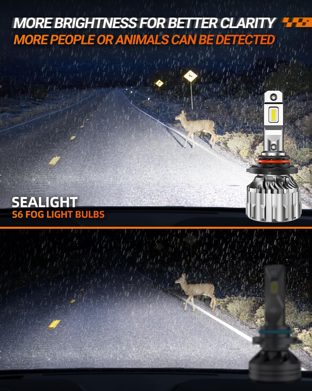 SEALIGHT H8/H9/H11 9005/HB3 LED Headlight Bulbs Combo - 66,000LM Ultra Bright 6500K White Light - 15000RPM Cooling Fan - Plug & Play Installation - Non-Polarity - Wider Driving Vision - Pack of 4 - Perfect for Night Driving, Foggy Conditions & Off-Road Adventures