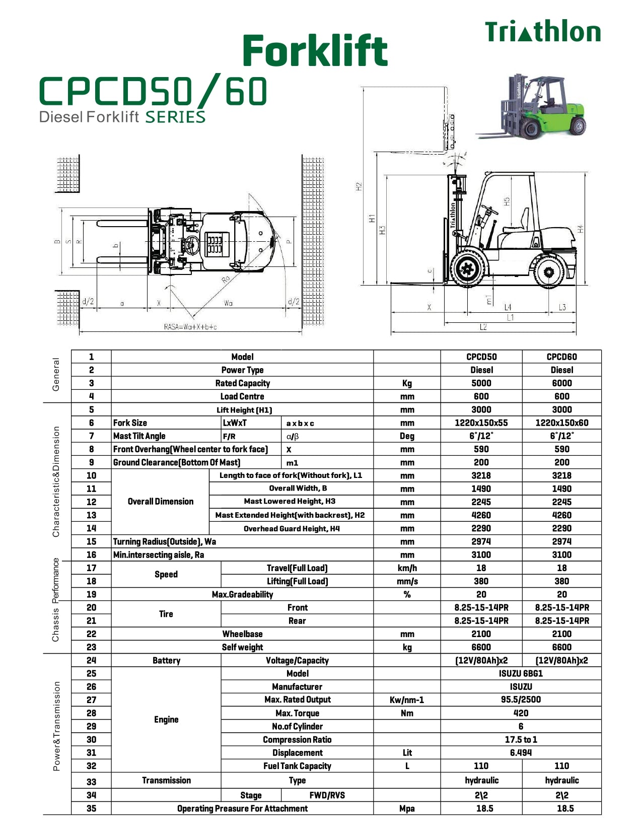 Aiko CPCD5.0T/4.5M 5 Ton Diesel Forklift for Triathlon & Heavy-Duty Warehouse Operations | Industrial Material Handling Equipment