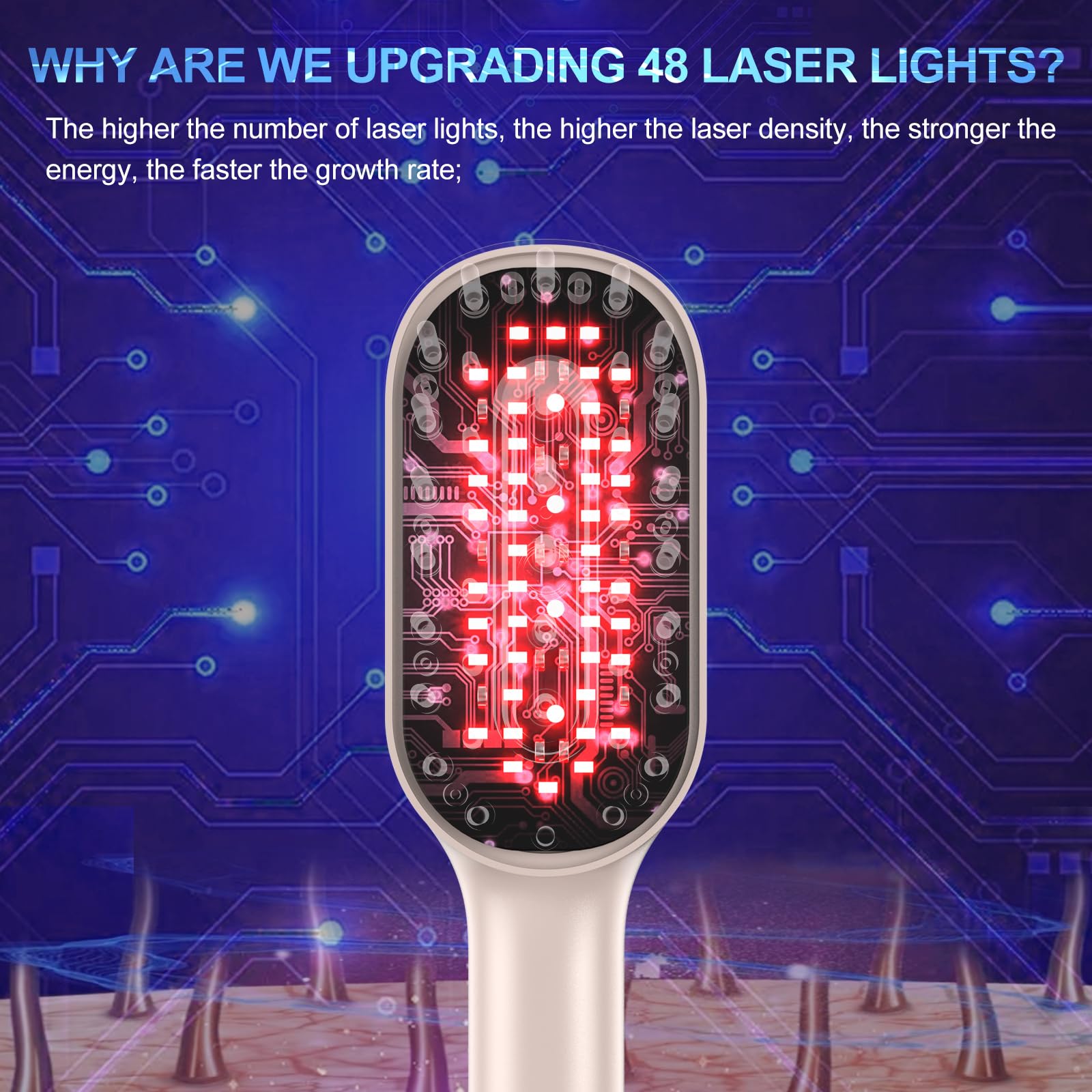 FDA Cleared Laser Therapy Hair Growth Comb for Men & Women - Stimulates Hair Growth, Reverses Thinning, Regrows Denser Fuller Hair - Effective Hair Loss Treatment for Home Use & Salon Treatments
