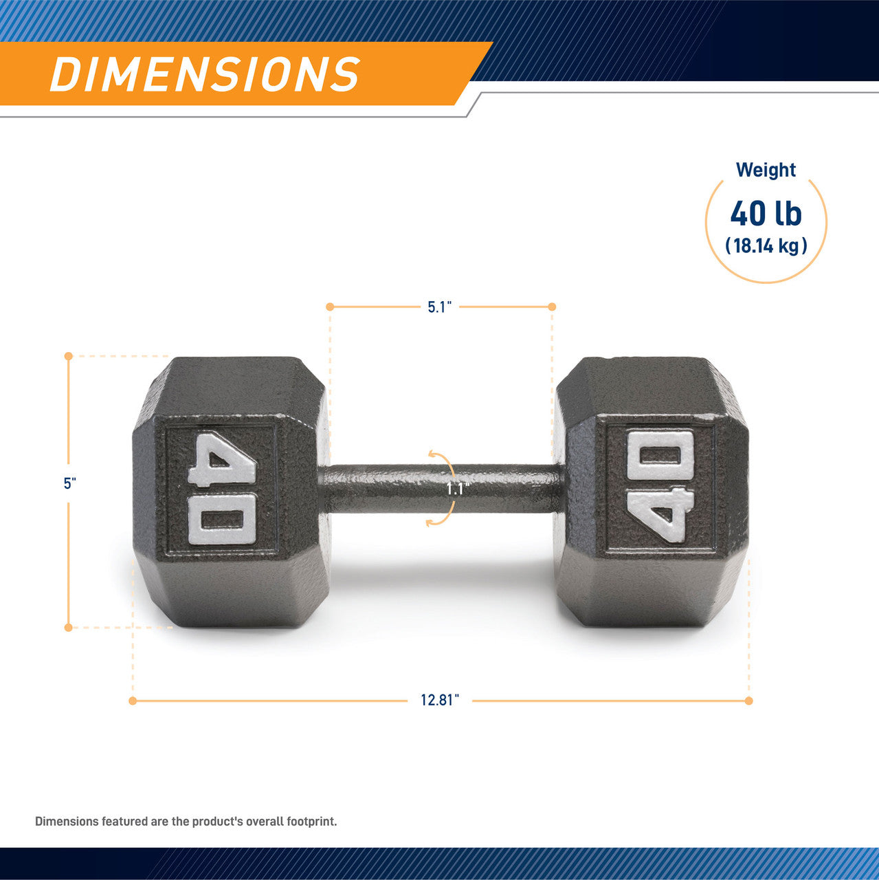 Marcy 40lb Hex Dumbbell Set - IV 2040 for Home Gym, Strength Training & Weightlifting | Perfect for CrossFit, Bodybuilding & Fitness Workouts