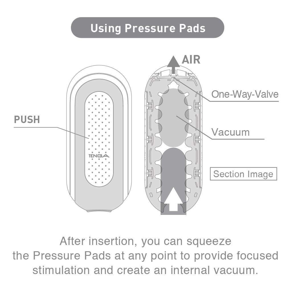 TENGA FLIP 0 (Zero) Reusable Male Masturbator - White Pleasure Cup for Men | Personal Massager & Adult Toy | Perfect for Solo Play & Stress Relief (Model TFZ-001)