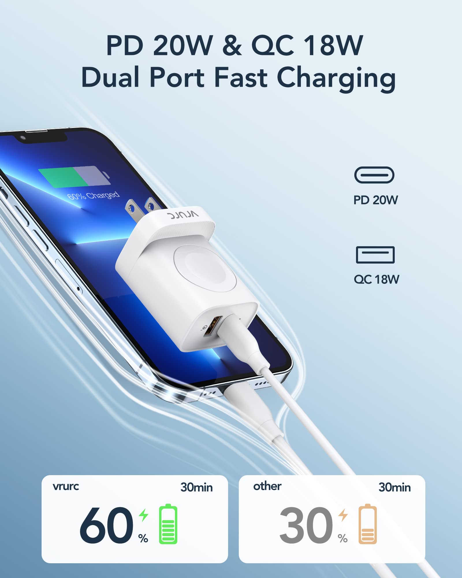 VRURC 3-in-1 Wireless Magnetic Charger for Apple Watch Ultra/SE/10/9/8/7/6/5/4/3, iPhone 16/15/14/13 & Android - 20W PD Fast Charging, Portable USB-C Travel Charging Block (White) | Perfect for Home, Office & Travel Use
