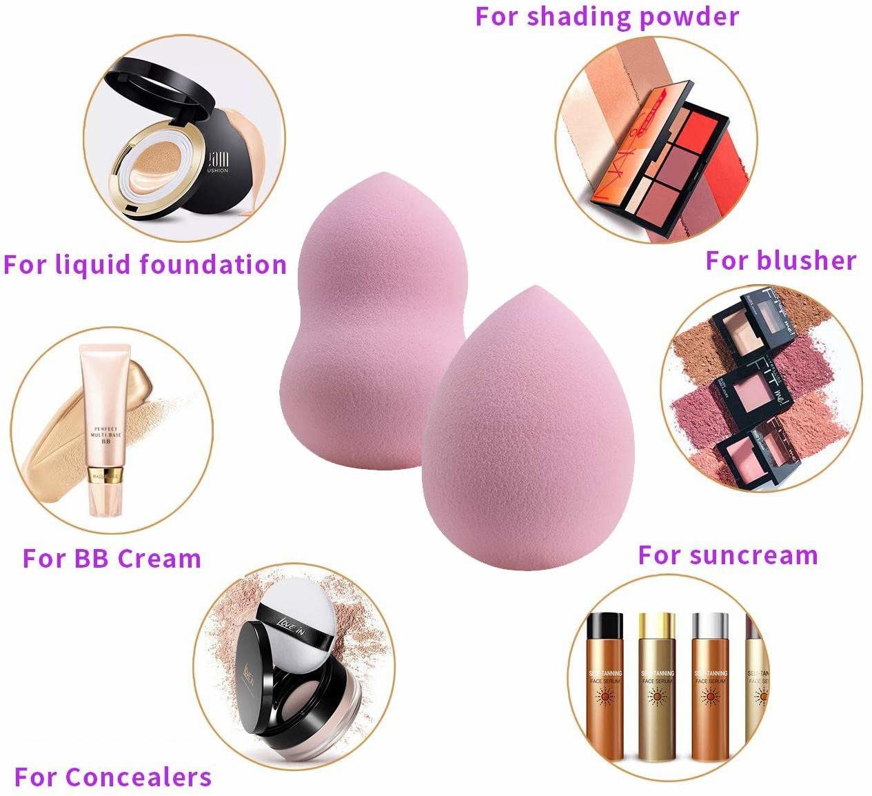 Professional Makeup Sponge Beauty Blender - Soft Latex-Free Cosmetic Sponge for Flawless Foundation & Concealer Application - Perfect for Liquid, Cream & Powder Makeup Blending (Set of 1) - Ideal for Daily Makeup, Contouring & On-The-Go Touch Ups