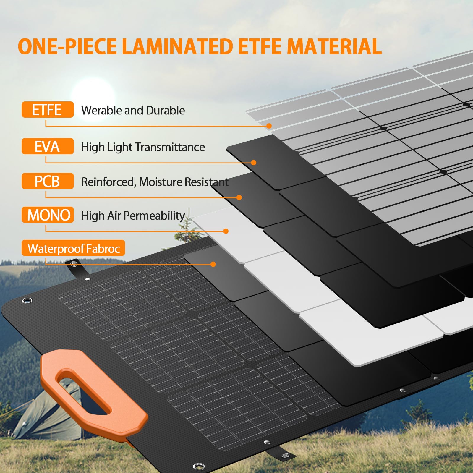 Grecell 100W Portable Foldable Solar Panel with Fast Charging - 21.5V Solar Charger for Power Stations, Generators, RV, Van - Adjustable Kickstand & Durable Solar Cell for Outdoor Camping, Hiking, Emergency Power Supply