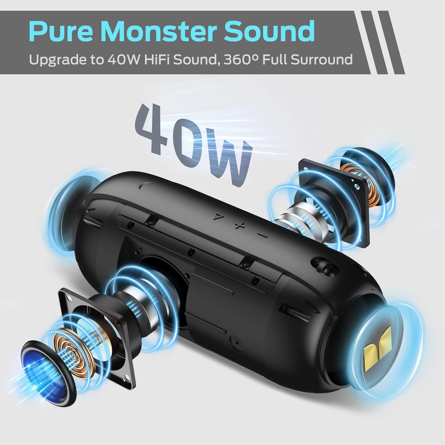 Monster S320 Portable Bluetooth Speaker - 40W True Wireless, 360° Stereo Surround Sound, IPX7 Waterproof, 32H Playback - Perfect for Home, Outdoor, Camping & Beach Parties (Gold & Black)