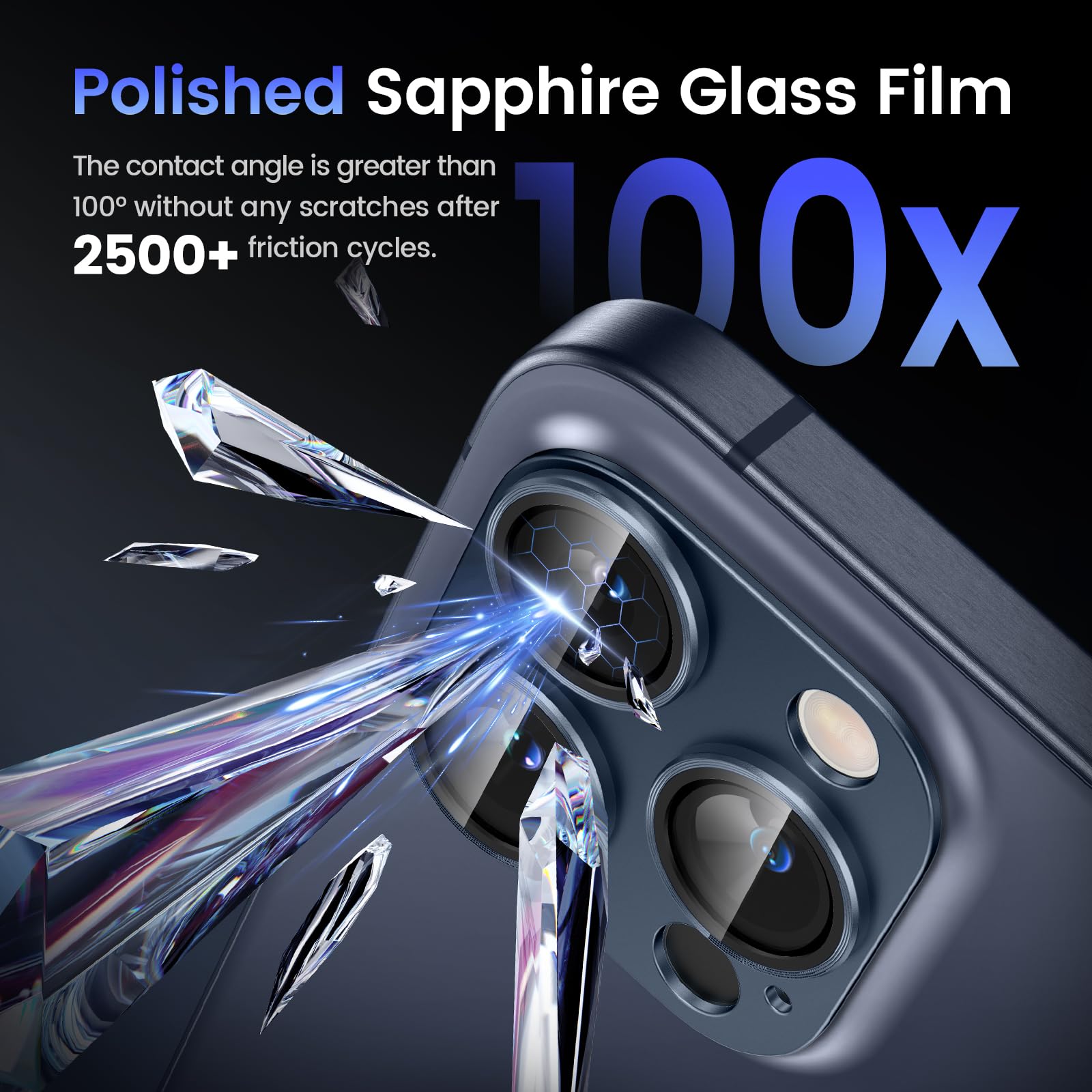 Tensea Camera Lens Protector for iPhone 16 Pro/Pro Max & iPhone 15 Pro/Pro Max - Metal Aluminum Alloy Tempered Glass Cover with Case Friendly Blue Design - Perfect for Outdoor Adventures, Travel Photography and Daily Protection