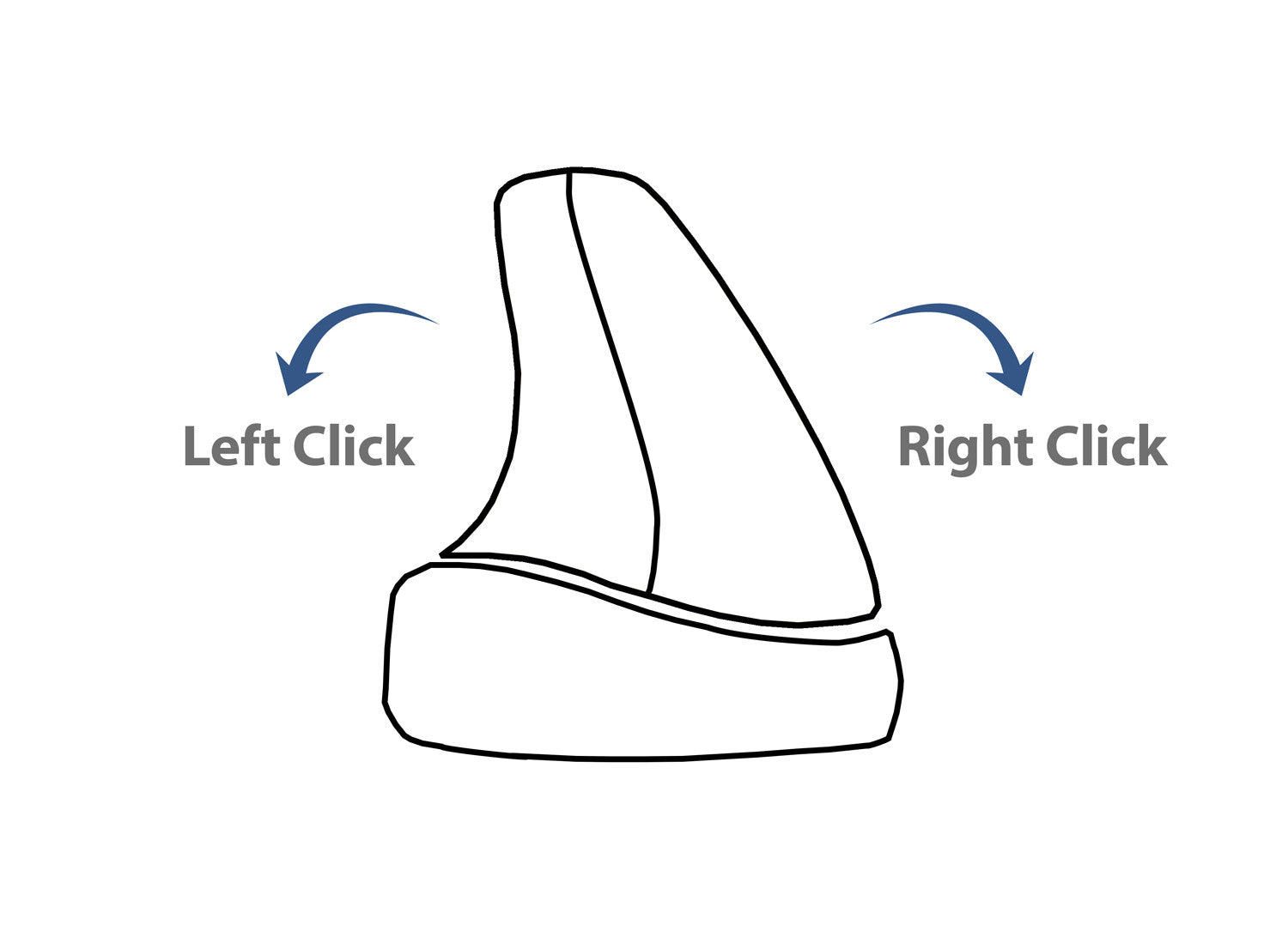 Rockstick 2 Wireless Mouse - Ergonomic Bluetooth Computer Mouse with Silent Click, 2.4G USB Receiver, 1600 DPI for Laptop, PC, Mac - Perfect for Office, Home & Gaming Use