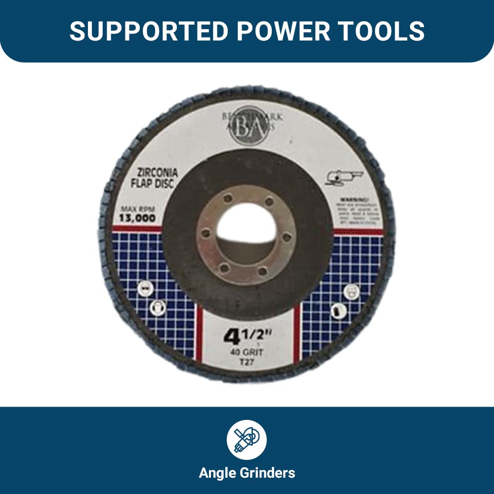 Benchmark Abrasives 4.5