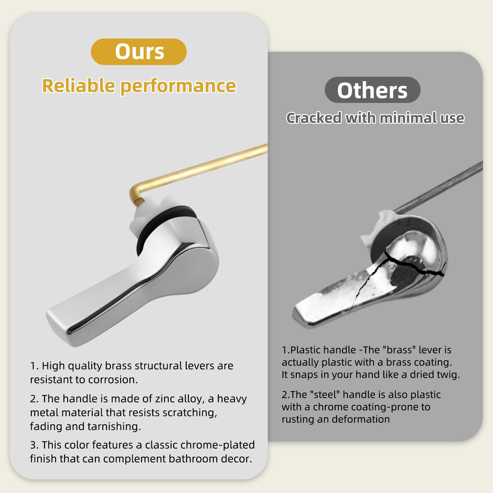 iFealClear 2 Pack Universal Front Mount Toilet Tank Flush Lever Replacement - Solid Brass Chrome Plated with Stainless Steel Chains - Easy Installation for Home Bathroom Repair & Maintenance