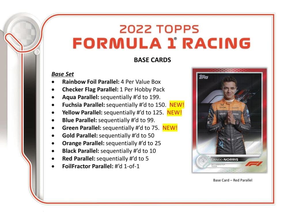 2022 Topps F1 Formula 1 Racing Hobby Box - 20 Packs (8 Cards Each) - Collectible Trading Cards for F1 Fans & Racing Enthusiasts - Perfect for Sports Memorabilia Collections & Gift Giving