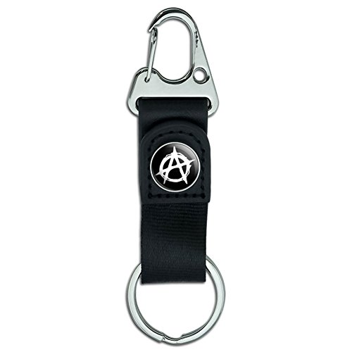 Anarchy Symbol