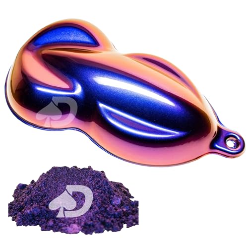 Blue, Purple, Red, Gold - SOLIS