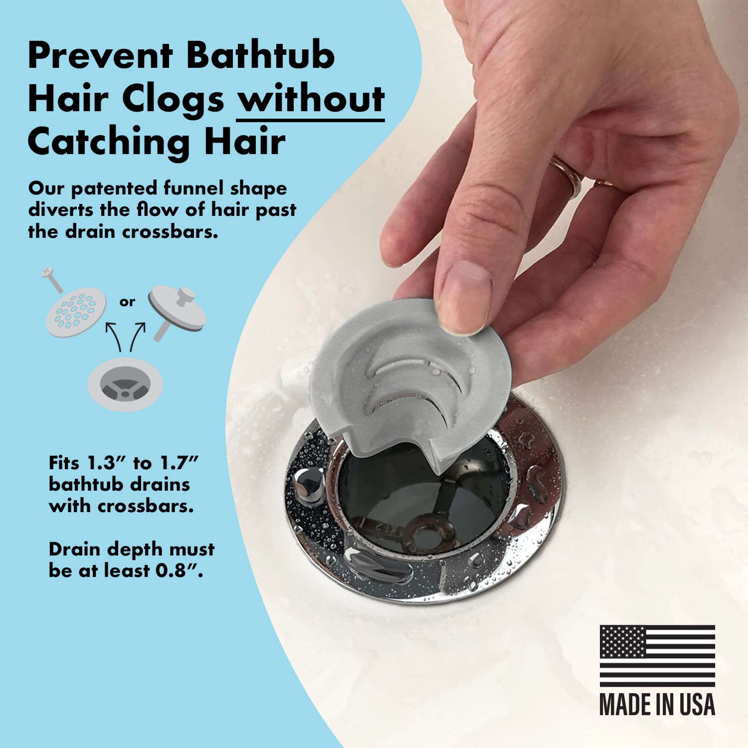 Bathtub Drain Funnel for Hair Clog Prevention - 2 Size Pack (1.3