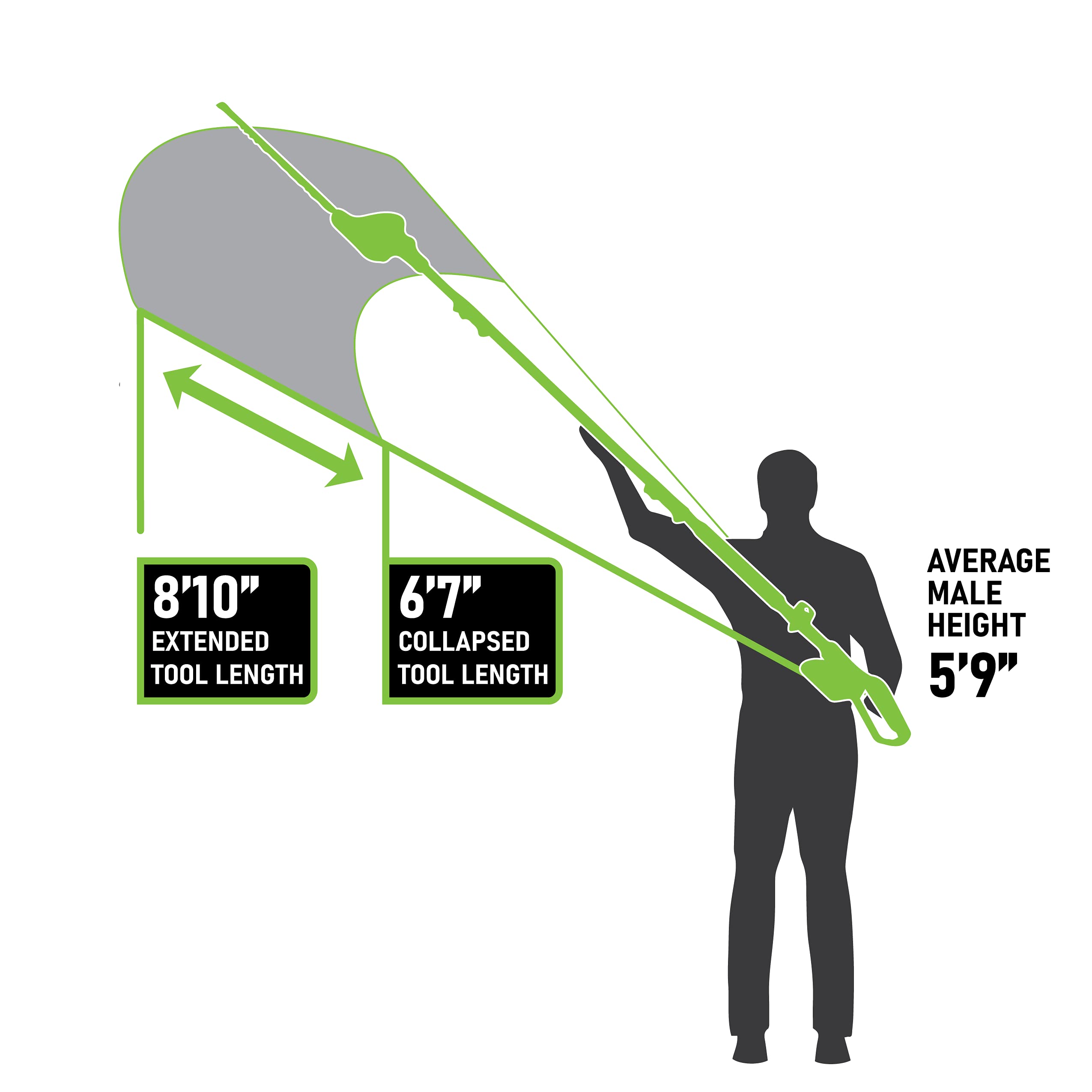 Earthwise LPHT12022 20-Inch Cordless Pole Hedge Trimmer with 2.0AH Battery & Fast Charger - Lightweight Electric Hedge Clipper for Tall Bushes, Tree Trimming & Garden Maintenance