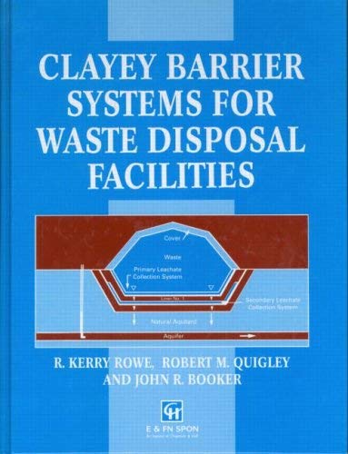 Clay Barrier Systems for Waste Disposal - Geosynthetic Clay Liners for Landfills & Containment | Eco-Friendly Waste Management Solution for Hazardous Materials & Industrial Sites